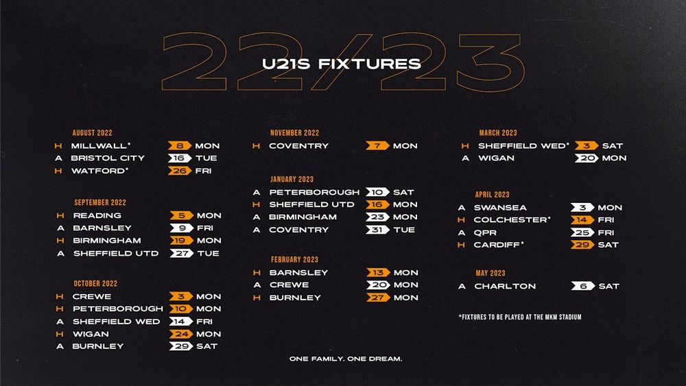Hull City 2022/23 Academy Fixtures Revealed