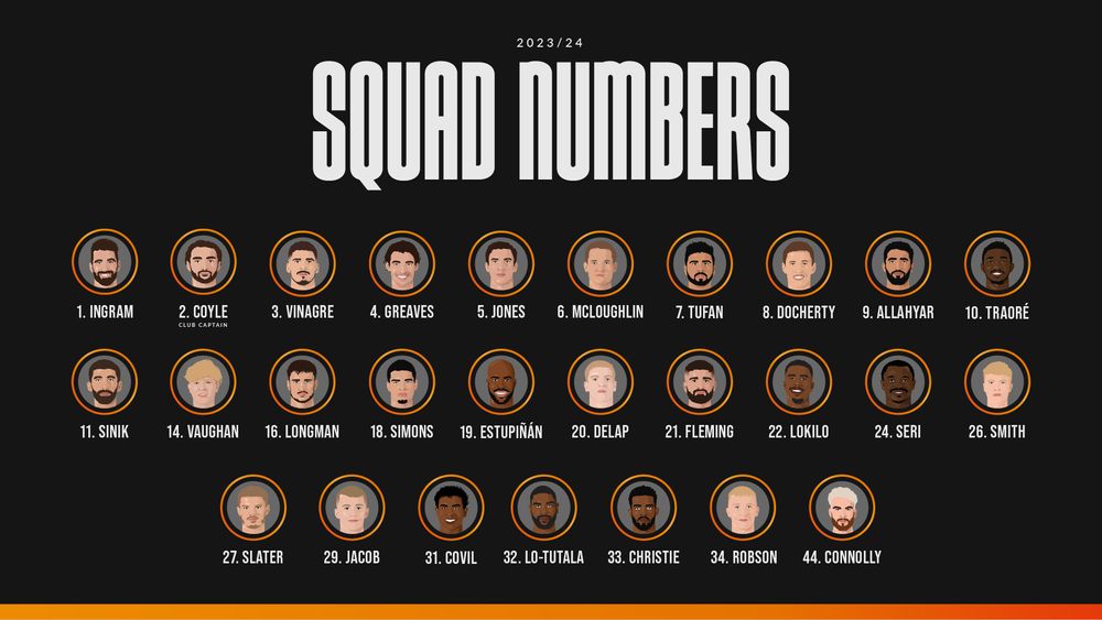 Squad Numbers 2023-24.jpg